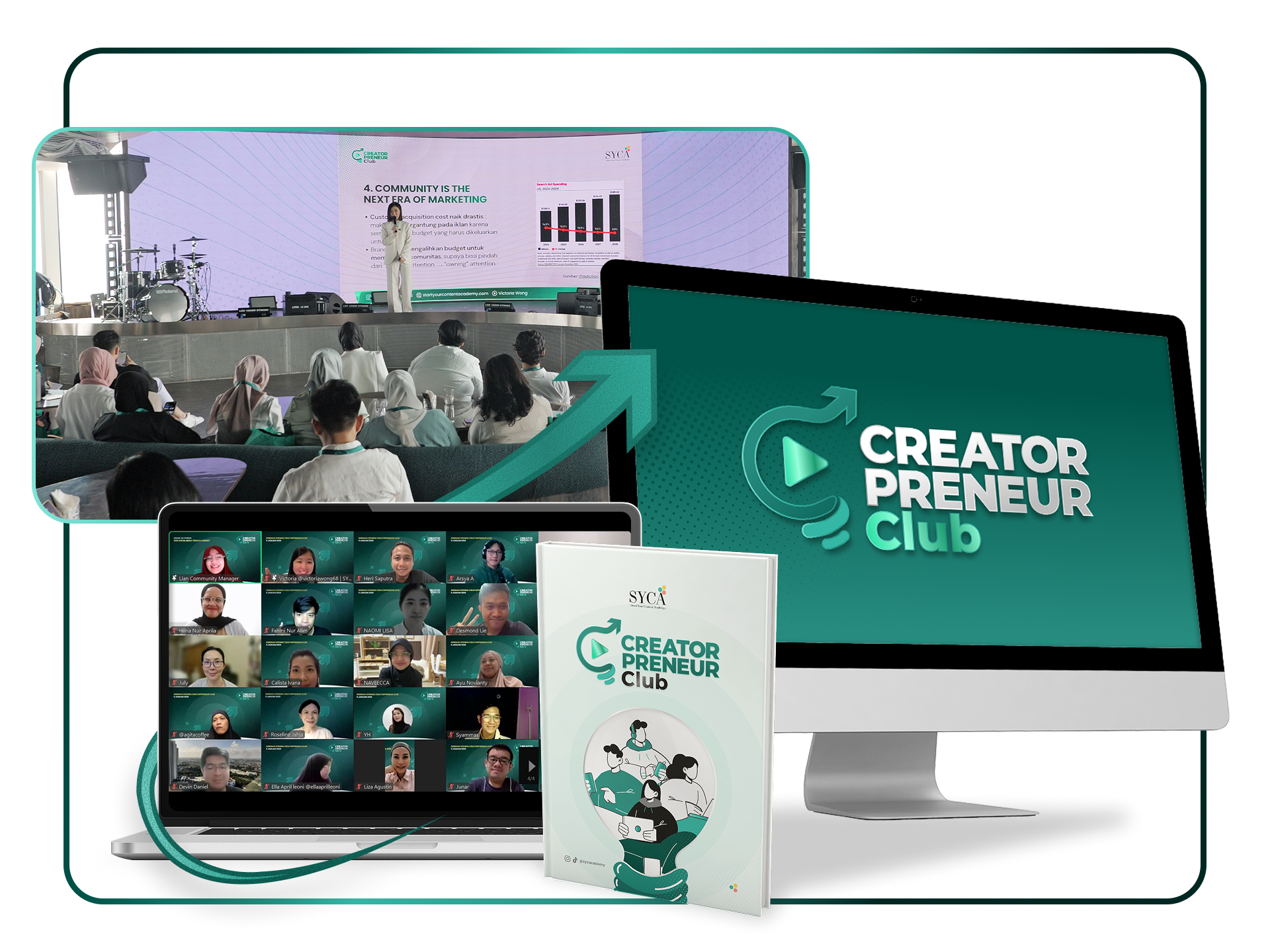 Creatorpreneur Club Package